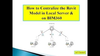 Revit - How to make a Central File in Local server and On BIM360