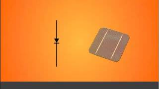 Parameters of a solar cell   Arrow Valley Institute of Technology