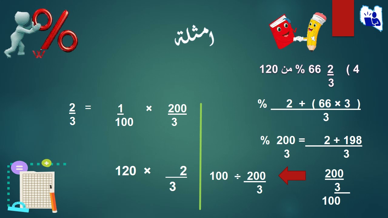 ايحاد نسبة  مئوية معلومة  من كمية