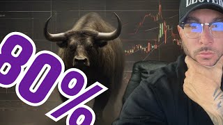 1 STUPID simple futures trading trading hits at 80% win rate but you still wont follow it