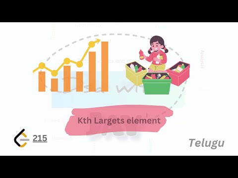215. Kth Largest Element in an Array | heap Series | Problem -1 |#heap | #leetcode |#interview prep
