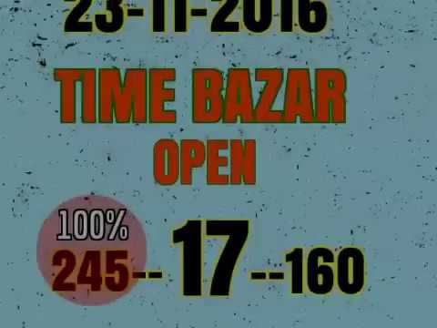 Time Bazar Panel Chart