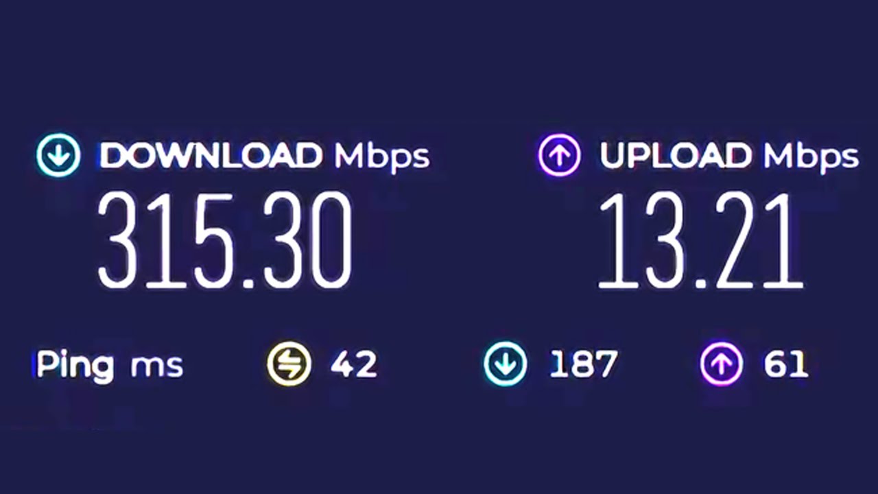 Cheapest U Mobile 5G Unlimited Internet vs Unifi, Digi & Maxis in Kuching – Speed Test & Review