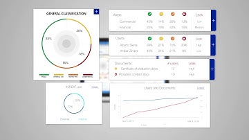 Kriptos - Classify documents automatically