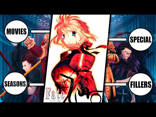 What order to watch Fate anime series