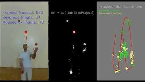 Camshift Juggling Ball Tracker