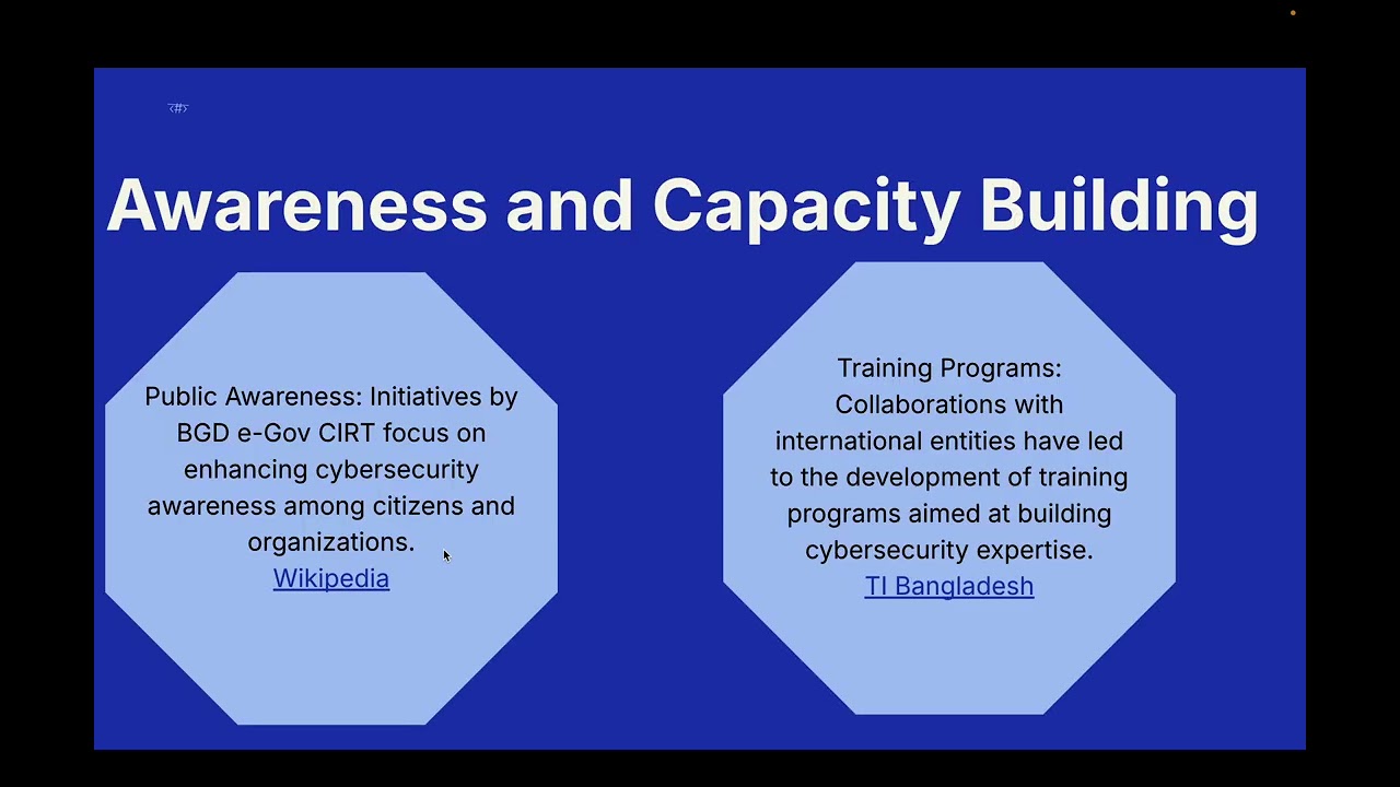 ICT Security Status of Bangladesh-2024