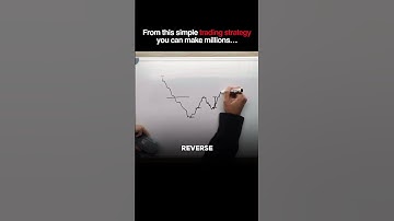 simple strategy, big results.