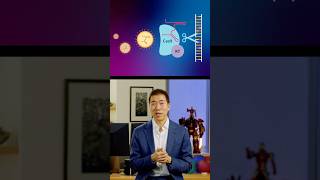 David Liu on Prime Editing #Science #PrimeEditing #DNA
Prime editing has undergone continuous improvement since David Lius lab first introduced it in 2019. In this video, David describes three new studies from his lab that advance key components of prime editing systems even further, addressing key bottlenecks that previously impeded the use of prime editing in animals and in human patients. Together, these advances increase the efficiency and potency of prime editing, and improve its potency when delivered into the body, a key requirement for in vivo prime editing therapeutics.
Copyright Broad Institute, 2026. All rights reserved. David Liu on Prime Editing #Science #PrimeEditing #DNA