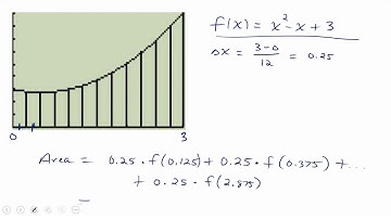 Estimating with Finite Sums