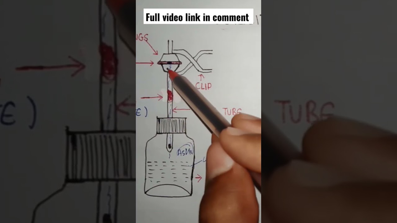 предельный тест на мышьяк | прибор Гутцайта для предельного теста на мышьяк