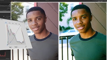 Curves Tool - Capture One Pro Photo Editing Tutorial