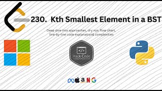 Master LeetCode 230: Kth Smallest Element in a BST | DSA | Interview Questions | Trees | Hack Code