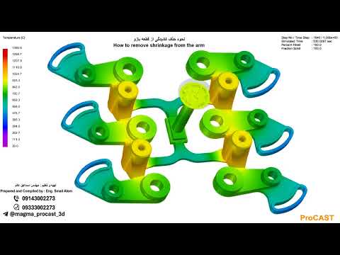 نحوه حذف کشیدگی از قطعه بازو