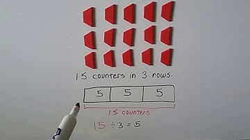 Grade 3 Math  6.4a, Model Division with Bar Models