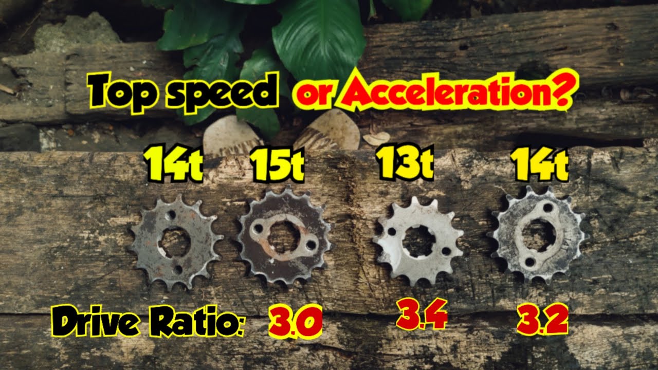 tamang-paraan-sa-pagpili-ng-sprocket-combination-youtube