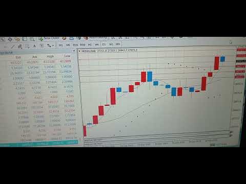 Analisa Indeks Hangseng 6 Oktober 2025[Prediksi Indeks Hangseng Hari ini