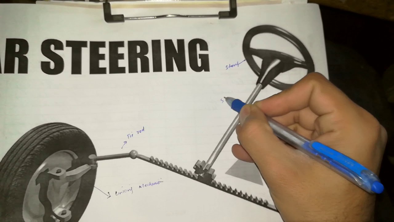 Rack and Pinion Gear, Car Steering System, with Bright fact ( Hindi