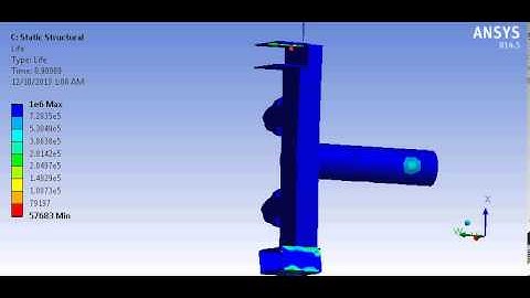 Upright Life cycle Ansys fatigue analysis