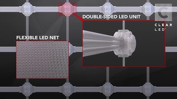 ClearLED NET Series - Double-sided Transparent LED Curtain Display