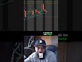MU &amp; Nvidia  Next Stock Market Moves REVEALED!  #trading