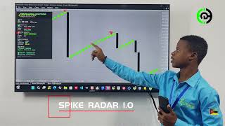 Spike Detector for Boom and Crash.