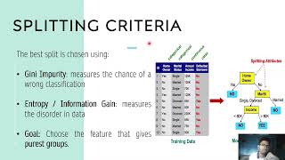 Decision Tree in Machine learning | Machine Learning Algorithm