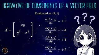 Derivative of Components of a Vector field