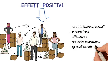 In che modo la globalizzazione ha interessato i mercati finanziari?