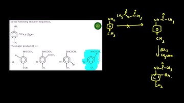 JEE MAINS 7TH JAN 2020 SHIFT 2 - In the following reaction sequence, the major product B is