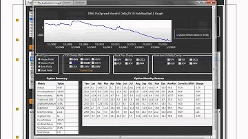 Implementor Backtest & Scan by ORATS, Desktop Version