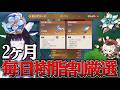 【原神】聖遺物総スコア250を目指して2か月ほぼ毎日樹脂割って厳選した結果【ゆっくり実況】