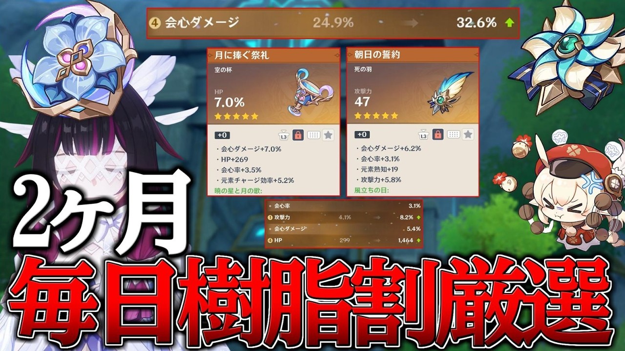 【原神】聖遺物総スコア250を目指して2か月ほぼ毎日樹脂割って厳選した結果【ゆっくり実況】