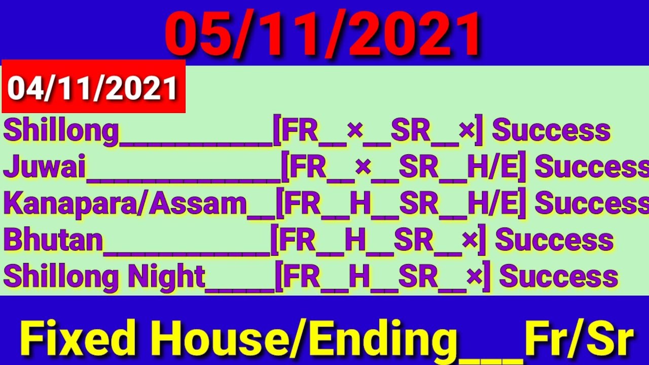 05/11/2021 Shillong,Shillong night,Kanapara/Assam/Guwahati,Juwai,Bhutan