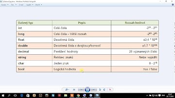 Programovací jazyk Java - 5 - Proměnné = Variables