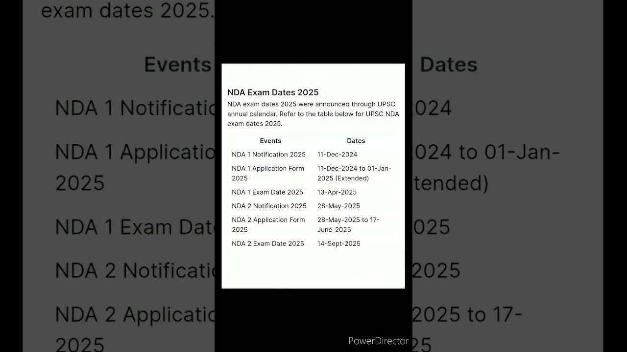 National Defence Academy NDA calendar for the year 2025