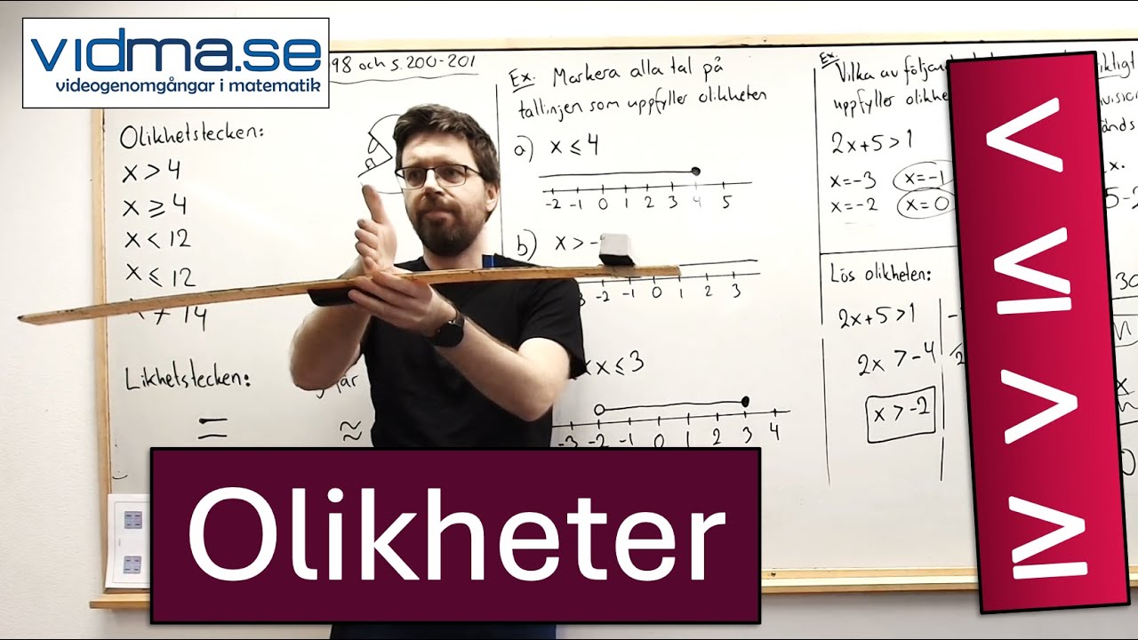 Matematik nivå 1. Olikheter och intervall