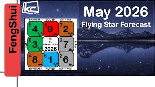 FORECAST | FengShui MAY 2026 | Kevin Chan