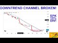 SELL TELSTRA (TLS) AND TPG AND BUY SPARK (SPK)