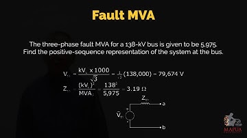 EE222-OL MODULE 7 - Fault Tolerant Systems