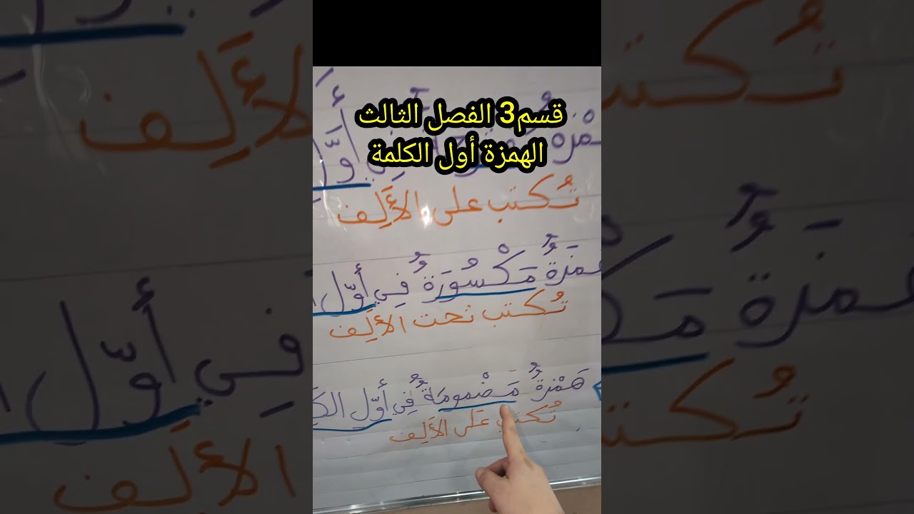 الهمزة أول الكلمة قسم3 الفصل الثالث