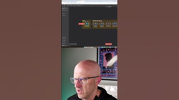 How I Automate AI Videos from Live News Articles Daily