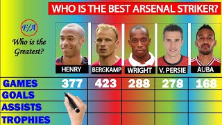 Henry vs Bergkamp vs Ian wright vs Van Persie vs Aubameyang at ARSENAL compared - Who's the BEST?