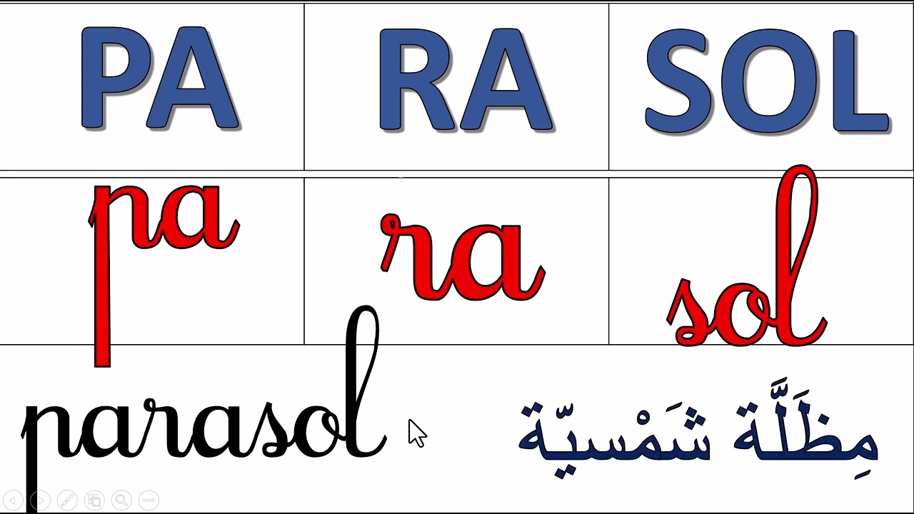 دروس جديدة تعلم كيفية جمع  المقاطع لتكوين كلمات