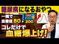 【血糖値スパイク】医師がリブレで測定！血糖値を爆上げする食べ物はコレ