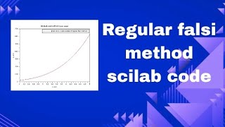 Regular falsi method| scilab code | Mathematics Practical| Bsc. 3rd year|