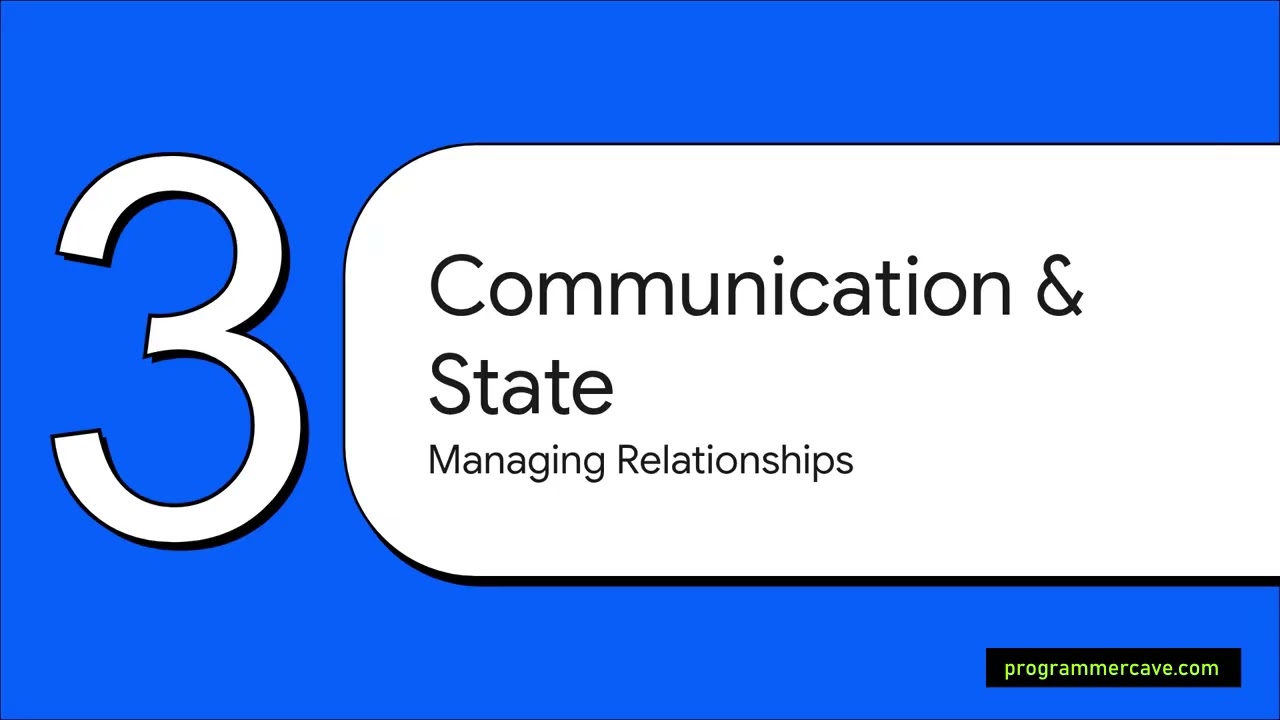 Behavioural Design Patterns: Strategy, Observer, Command & More | Low Level Design