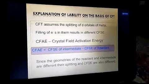 Labile and inert complexes