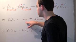 Redox Reaction Examples