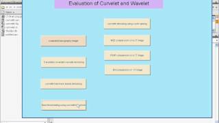 Curvelet and Wavelet based Denoising Methods -Brain  Tomography screenshot 5